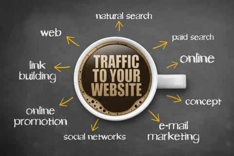 Benefits Of Buying Website Traffic For Fast And Cheap