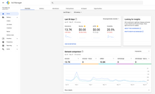將圖片載入圖庫檢視器 Google Ad Manager Set up - DIGITAL-IFY
