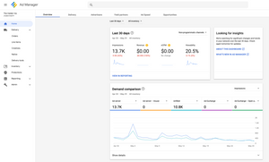 Google Ad Manager Set up - DIGITAL-IFY